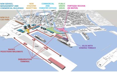 A Livorno, il Port Tracking va a integrarsi nel sistema digitale del porto.